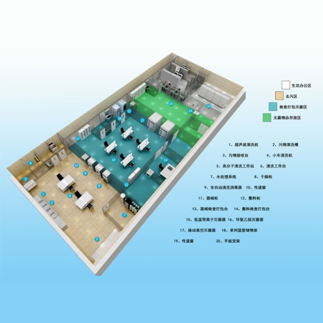 山东消毒供应中心整体解决方案产品图1